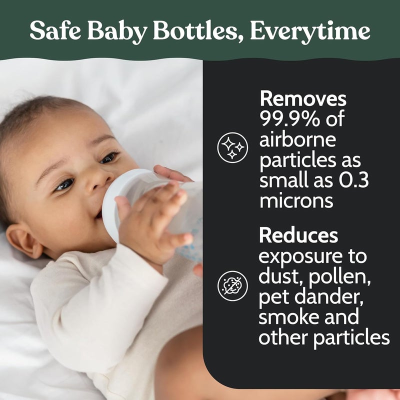 Roobi Hepa Filters Compatible with Baby Brezza. Specially Formulated for Washer Pro. 4 Carbon Neutral Replacement Pack. - Image 3
